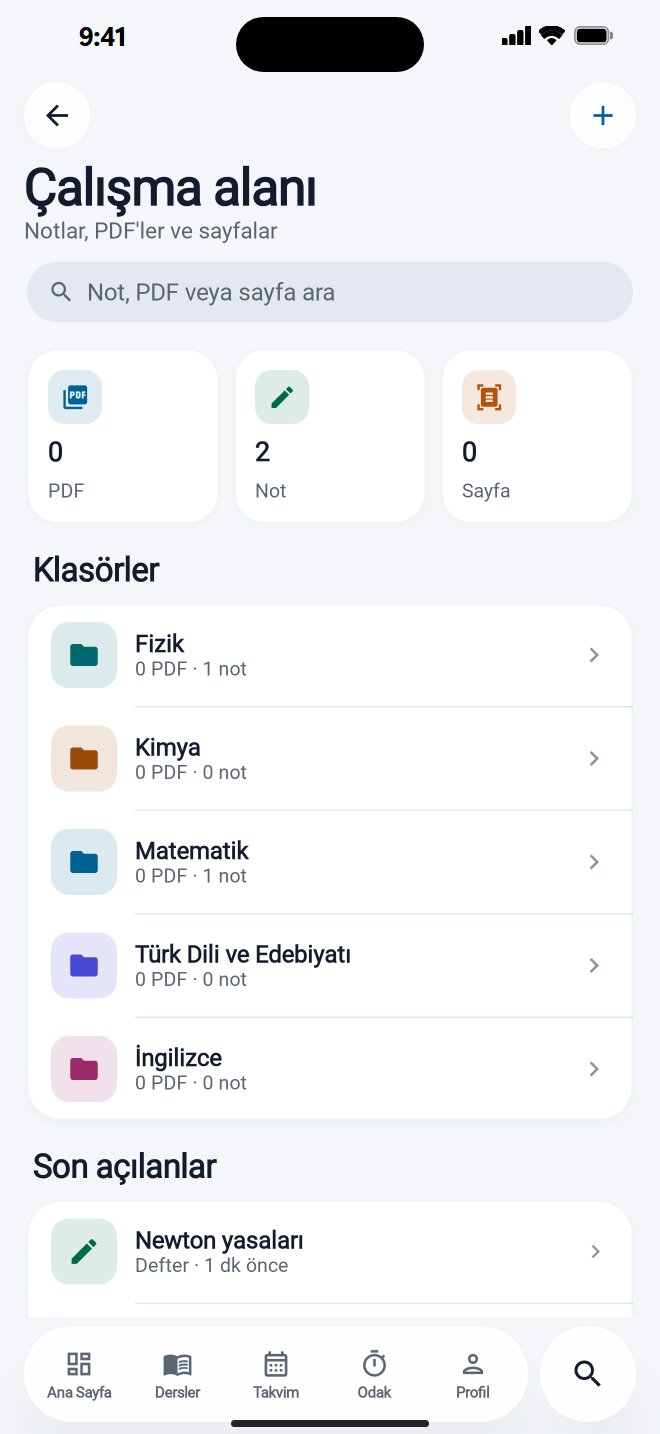 Çalışma alanı: ders klasörleri, notlar ve son açılanlar